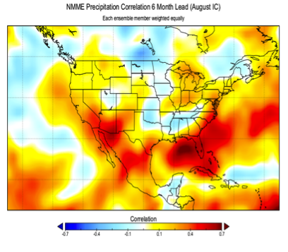 NMME Precipitation Correlation