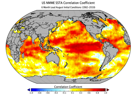 NMME SSTA Correlation